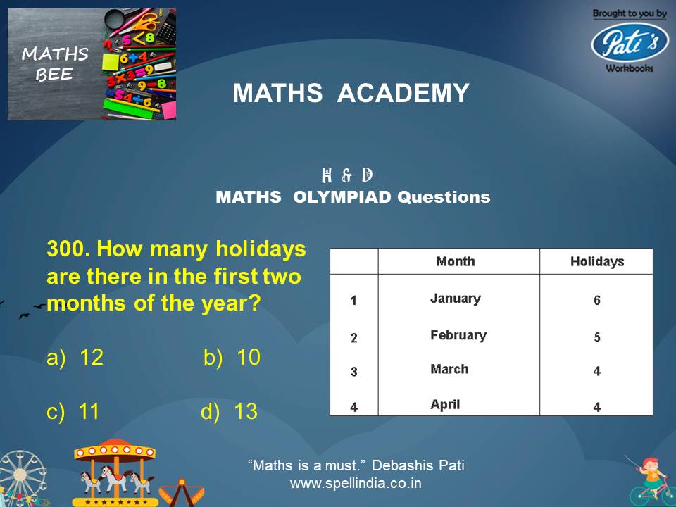 maths-olympiad-exam-class-1-competition-exam